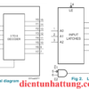 ic-so-sn74ls237-3-sang-8-duong-so-do-cau-truc