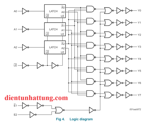 ic-so-sn74ls237-3-sang-8-duong-so-do-cau-truc-2