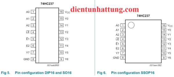 ic-so-sn74ls237-3-sang-8-duong-so-do-cau-truc-3