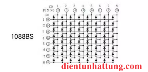 led-matrix-8x8-32x32mm-lad-ma-tran-mau-do-cau-truc-chan-1