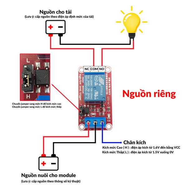 module-relay-5v-1-1-kenh-chan-domino-2