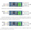 module-thu-phat-max485-mach-chuyen-doi-ttl-rs485-chan