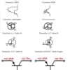 transistor-npn-c1815-dip-day-hoat-dong-50v-150mA-ky-hieu