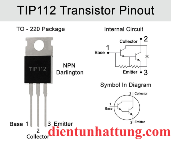 transistor-npn-tip112-dip-day-hoat-dong-100v-2A-ki-hieu-chan