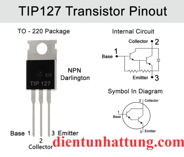 transistor-pnp-tip127-dip-day-hoat-dong-100v-5A-ki-hieu-chan