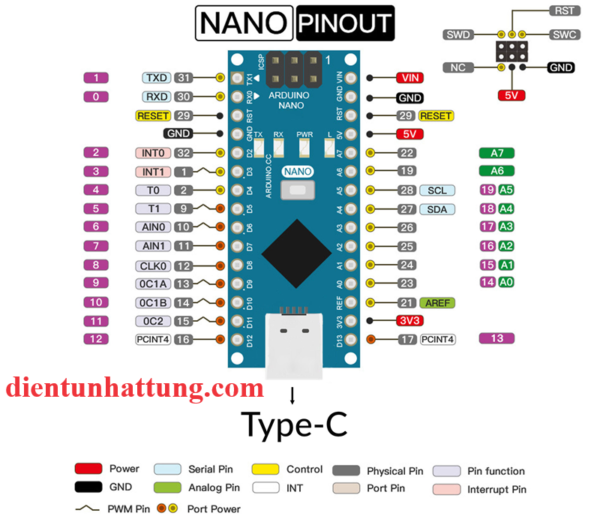 vi-dieu-khien-arduino-nano-type-c-atmega328p-dip-ho-atmel-pinout