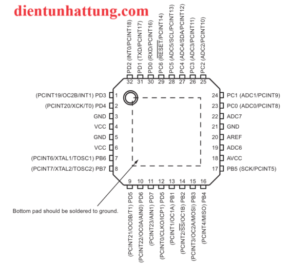 vi-dieu-khien-atmega48-dan-smd-ho-pic-microchip