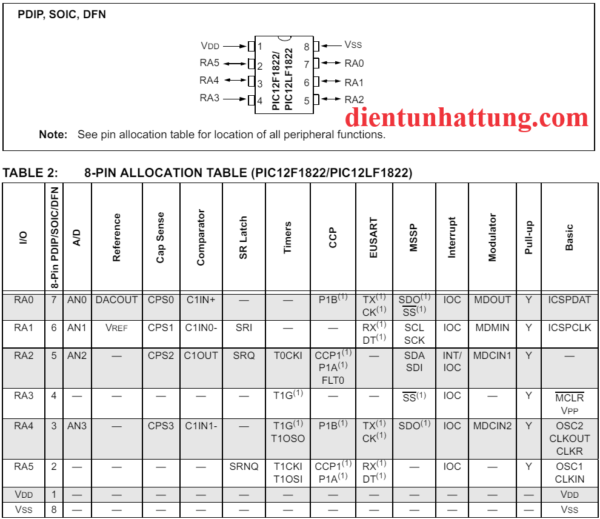 vi-dieu-khien-pic12F1822-dan-smd-ho-pic-microchip-chan_chan