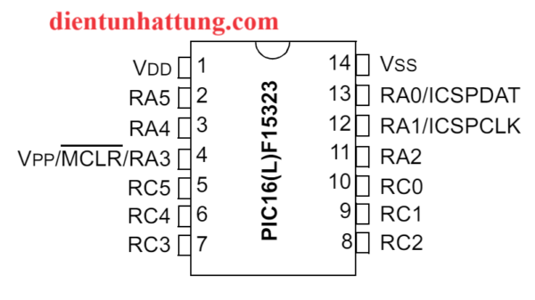 vi-dieu-khien-pic16f115323-dan-smd-ho-pic-microchip