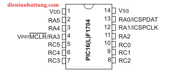 vi-dieu-khien-pic16f1704-dan-smd-ho-pic-microchip