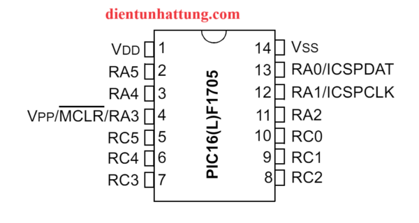 vi-dieu-khien-pic16f1705-dan-smd-ho-pic-microchip