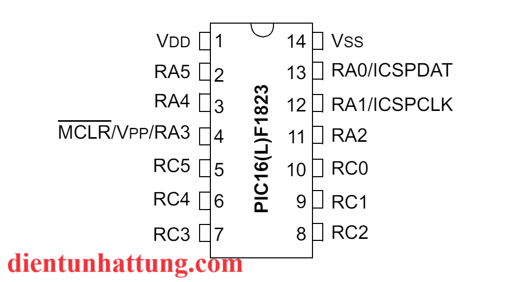 vi-dieu-khien-pic16f1823-dan-smd-ho-pic-microchip