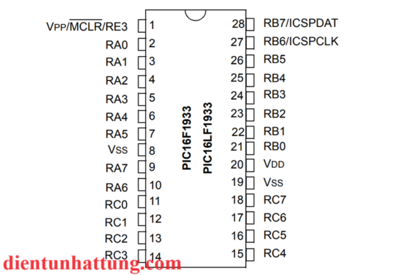 vi-dieu-khien-pic16f1933-dip-ho-pic-microchip-so-do-chan