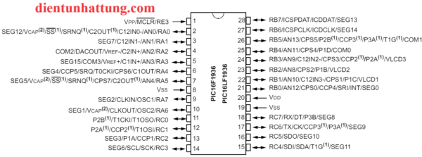 vi-dieu-khien-pic16f1936-dip-dan-smd-ho-pic-microchip