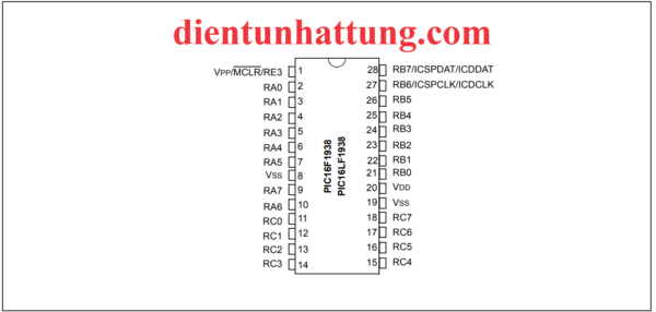 vi-dieu-khien-pic16f1938-dip-ho-pic-microchip-so-do-chan