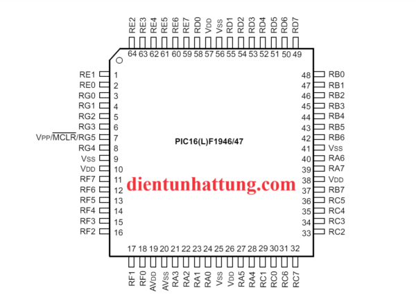 vi-dieu-khien-pic16f1947-dan-smd-ho-pic-microchip