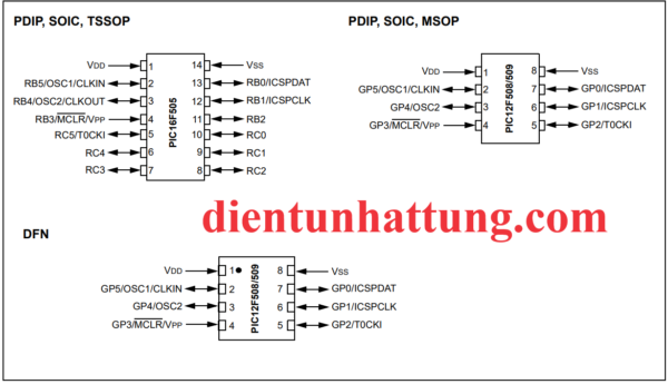 vi-dieu-khien-pic16f505-dip-ho-pic-microchip-so-do-chan