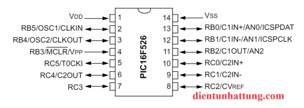 vi-dieu-khien-pic16f526-dan-smd-ho-pic-microchip