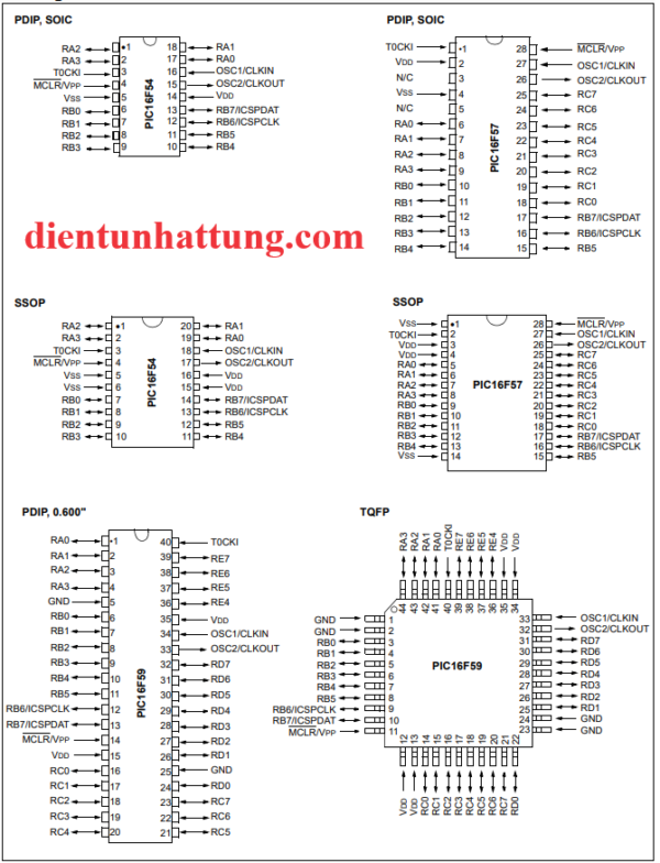 vi-dieu-khien-pic16f57-dip-ho-pic-microchip-so-do-chan