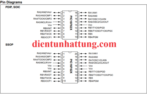 vi-dieu-khien-pic16f628-dip-ho-pic-microchip-so-do-chan