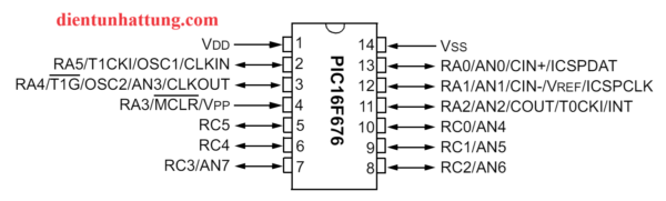 vi-dieu-khien-pic16f676-dan-smd-ho-pic-microchip