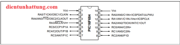 vi-dieu-khien-pic16f684-dip-ho-pic-microchip-so-do-chan