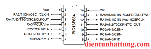 vi-dieu-khien-pic16f684-smd-ho-pic-microchip-so-do-chan