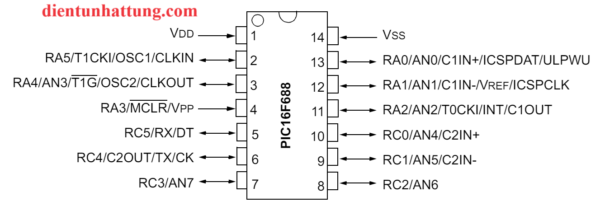 vi-dieu-khien-pic16f688-dan-smd-ho-pic-microchip