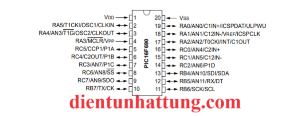 vi-dieu-khien-pic16f690-dip-ho-pic-microchip-so-do-chan