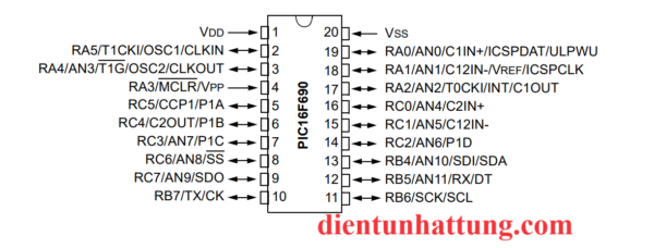 vi-dieu-khien-pic16f690-smd-ho-pic-microchip-so-do-chan