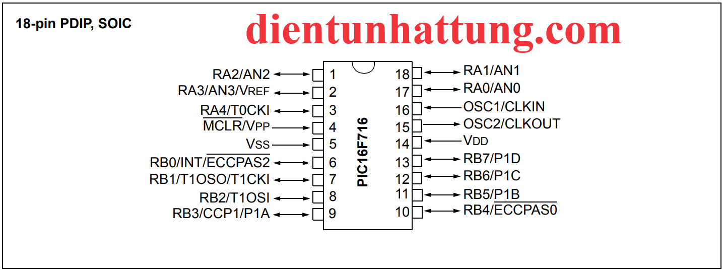 vi-dieu-khien-pic16f716-dip-ho-pic-microchip-so-do-chan