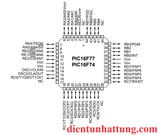 vi-dieu-khien-pic16f74-smd-ho-pic-microchip-so-do-chan