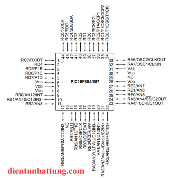 vi-dieu-khien-pic16f884-smd-ho-pic-microchip-so-do-chan