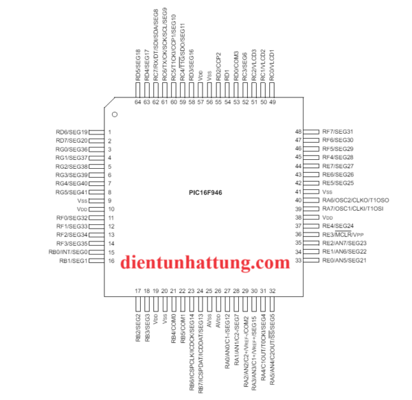 vi-dieu-khien-pic16f946-dan-smd-ho-pic-microchip