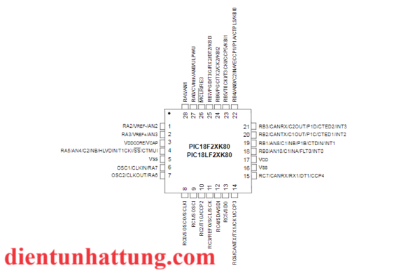 vi-dieu-khien-pic18f25k80-smd-ho-pic-microchip-hinh-so-do-chan