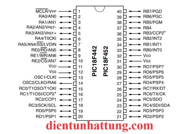 vi-dieu-khien-pic18f452-dip-ho-pic-microchip-so-do-chan