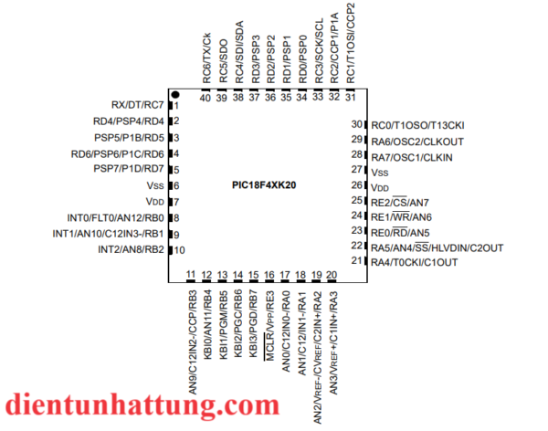 vi-dieu-khien-pic18f46k20-smd-ho-pic-microchip-so-do-chan
