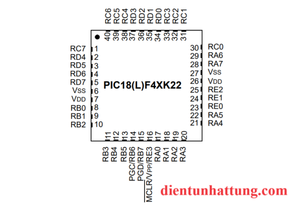 vi-dieu-khien-pic18f46k822-smd-ho-pic-microchip-so-do-chan