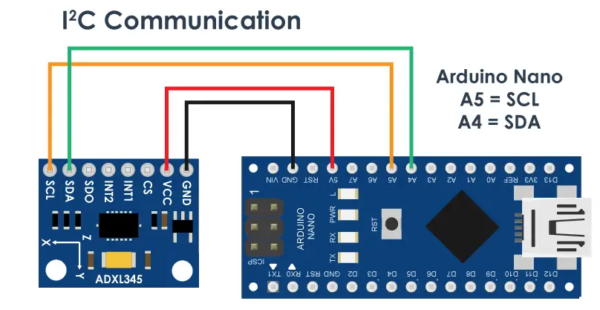 module-cam-bien-gia-toc-goc-adxl345-cam-bien-goc-nghien-ket-noi-arduino