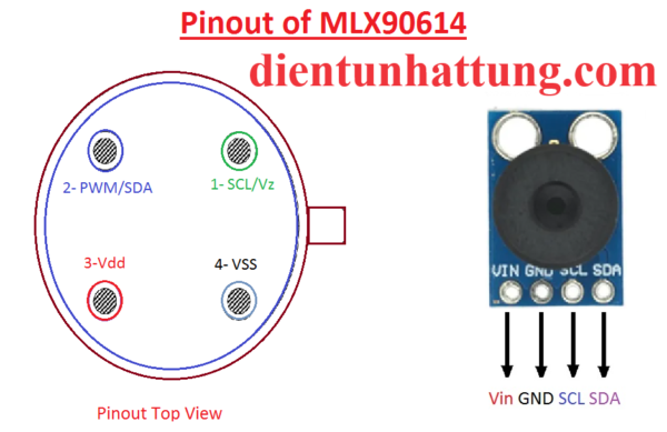 cam-bien-MLX90614-gy-906-nhiet-do-hong-ngoai-khong-tiep-xuc-pinout