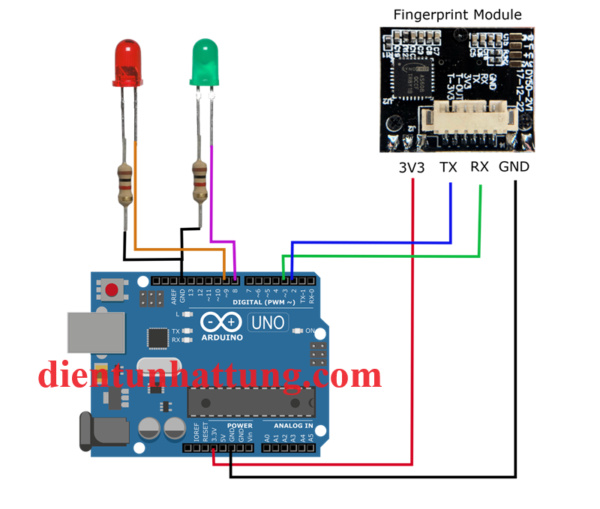 cam-bien-van-tay-as608-nhan-dien-van-tay-quang-hoc-ket-noi-arduino