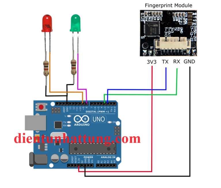 How Arduino R307 Work CẢM BIẾN VÂN TAY R307, CẢM BIẾN NHẬN DẠNG VÂN TAY