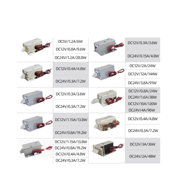 khoa-chot-dien-ly-01-ly-03-12v-24v-chot-dien-chong-nuoc-co-part-7