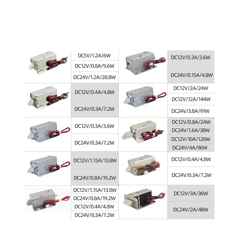 khoa-chot-dien-ly-01-ly-03-12v-24v-chot-dien-chong-nuoc-co-part-7