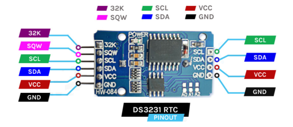 module-thoi-gian-thuc-ds3231-at24c32_pinout