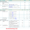 triac-bta41-600b-40a-600v-ic-cach-ly-datasheet