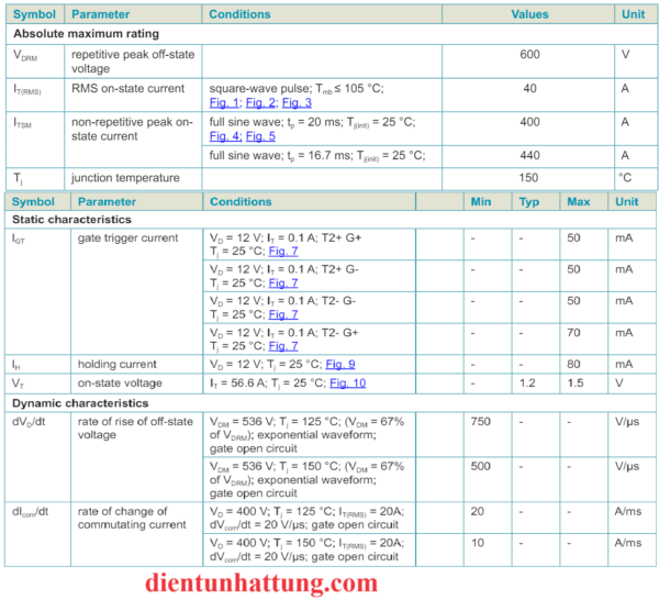 triac-bta41-600b-40a-600v-ic-cach-ly-datasheet