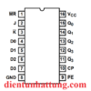 ic-sn74hc195-dem-4bit-logic-cmos-toc-do-cao-pinout