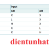 ic-sn74hc258-ghep-kenh-2-input-bang-trang-thai