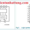 ic-sn74hc258-ghep-kenh-2-input-cau-truc-ben-trong